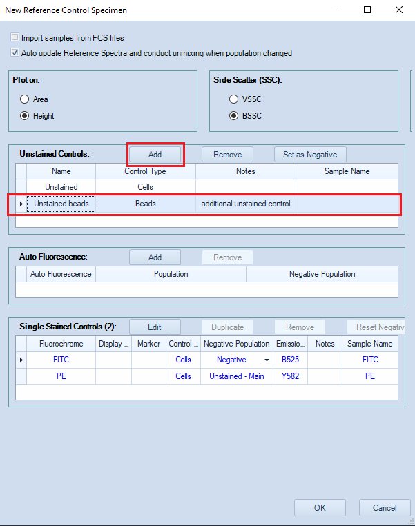 Additional Unstained controls ...