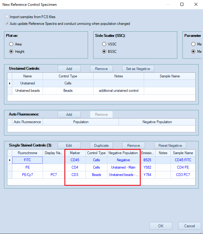Set control type, negative population and markers...